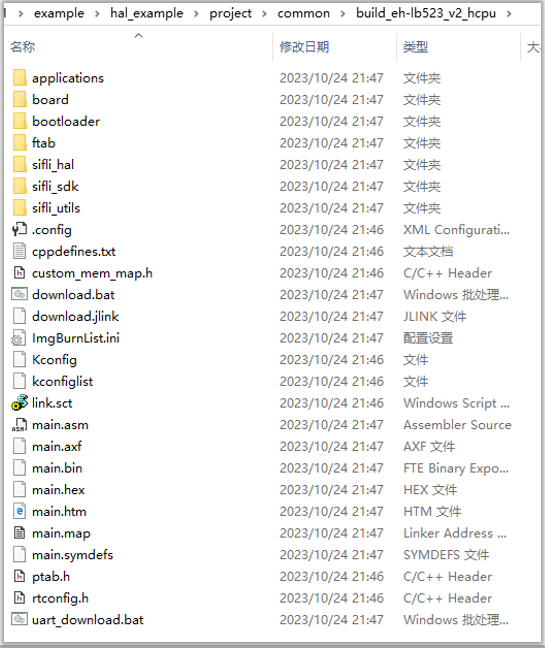 Build Output