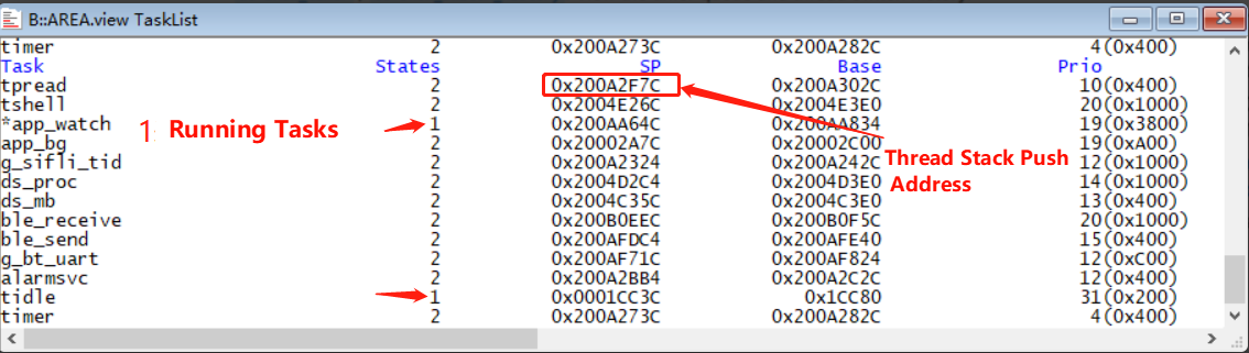 Trace32 show tasks