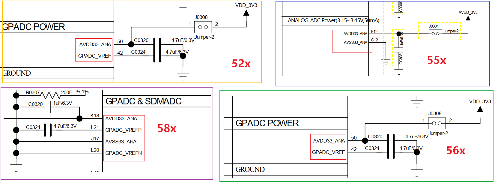 ADC Analog Power Supply and Reference Voltage