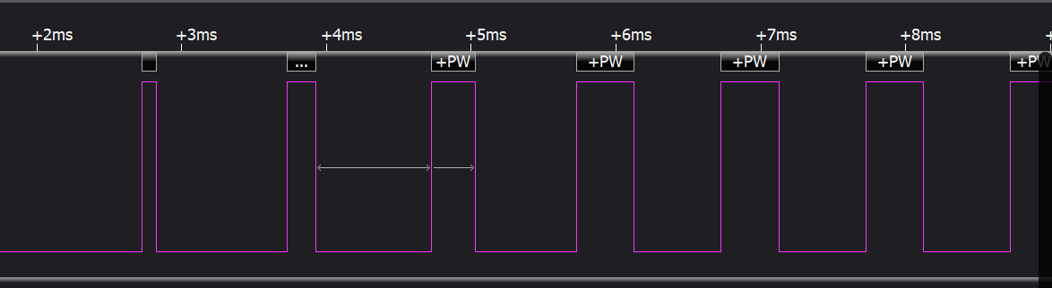 Enable timer: