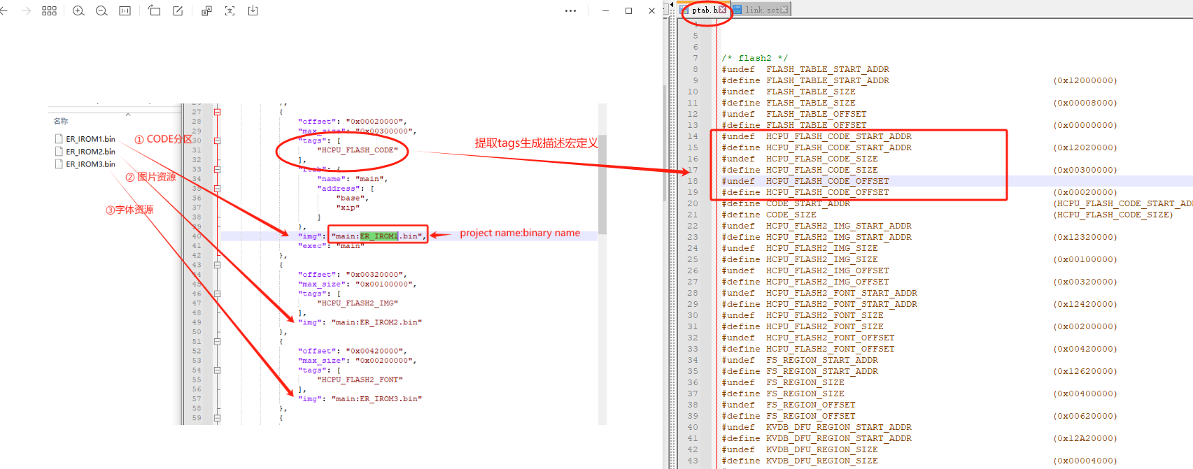 ptab_config