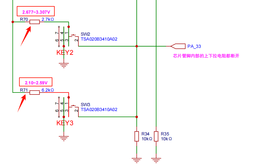 硬件原理图