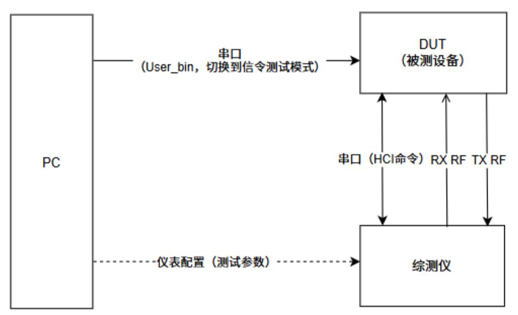 ../_images/figure_1-1.jpg