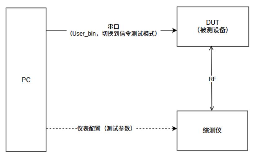 ../_images/figure_1-2.jpg