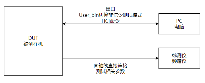 ../_images/figure_11-1.png
