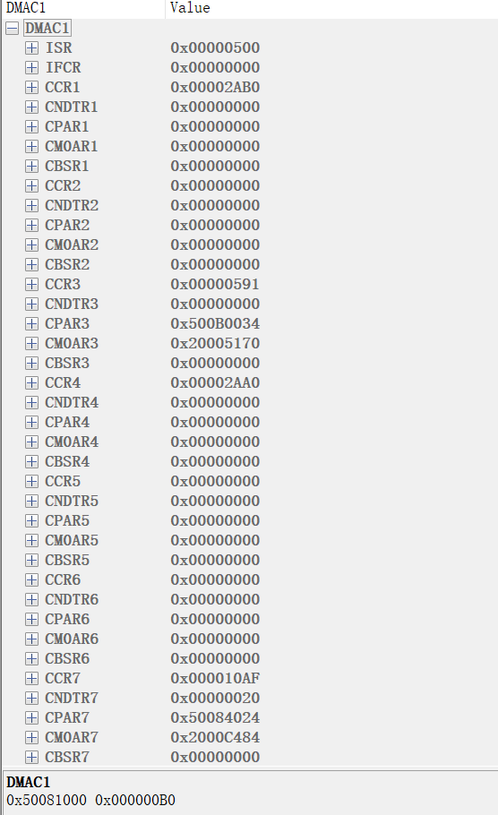 PWM_DMA
