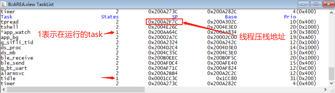 Trace32 show tasks
