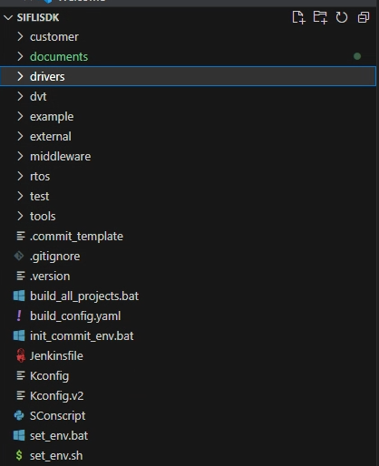 Sifli思澈工程文件