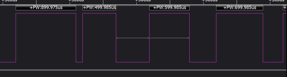 Enable timer: