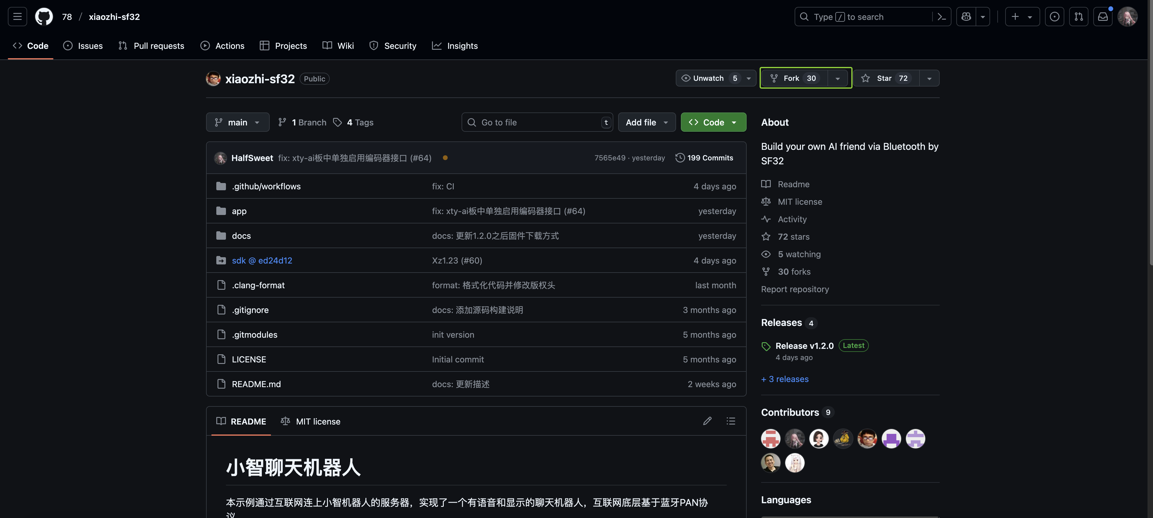 GitHub Fork按钮位置